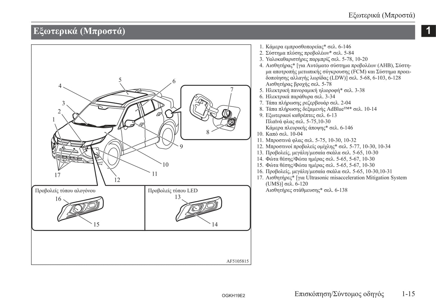 2017-2019 Mitsubishi Eclipse Cross Gebruikershandleiding | Grieks