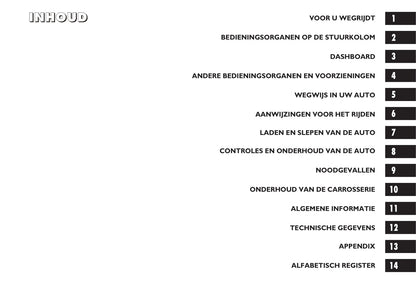 2009-2012 Fiat Sedici Manuel du propriétaire | Néerlandais