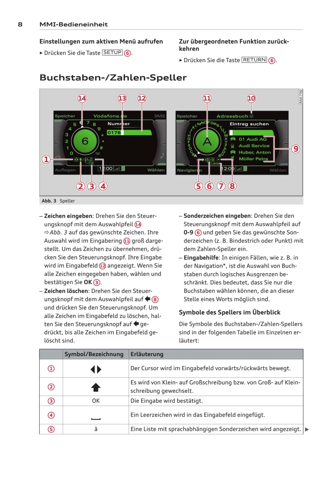 Audi MMI Bedienungsanleitung 2012