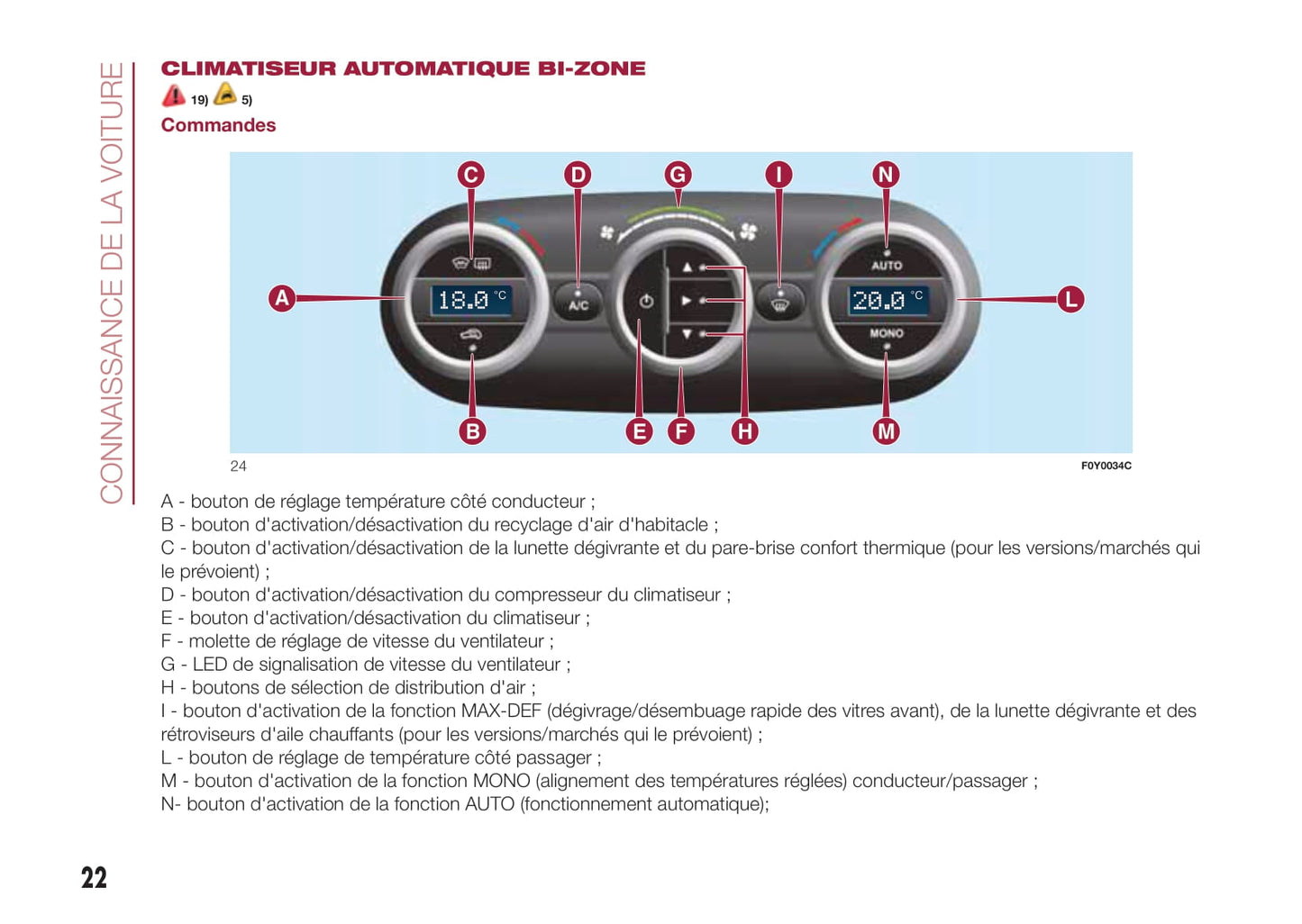 2017-2018 Fiat 500L Bedienungsanleitung | Französisch