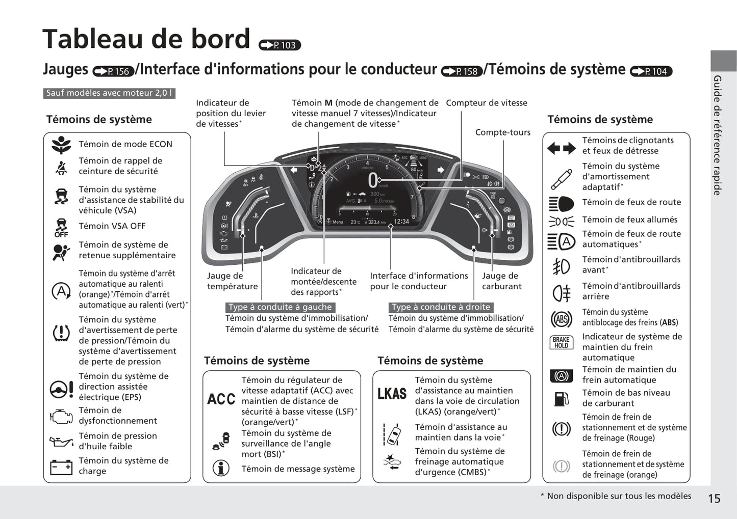 2017-2020 Honda Civic Manuel du propriétaire | Français