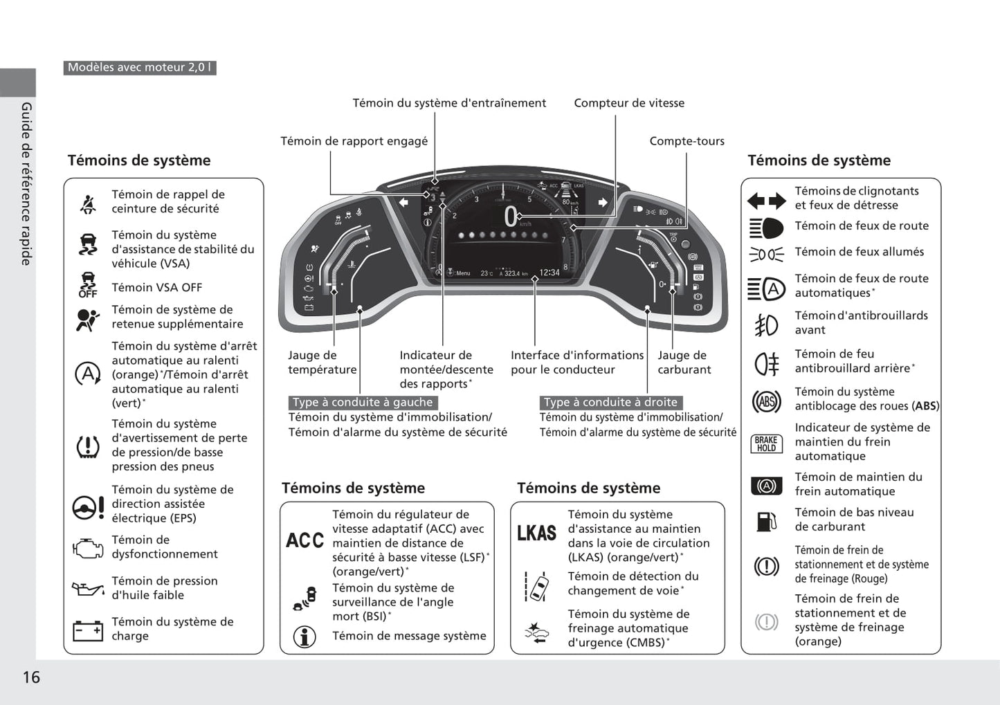 2017-2020 Honda Civic Manuel du propriétaire | Français