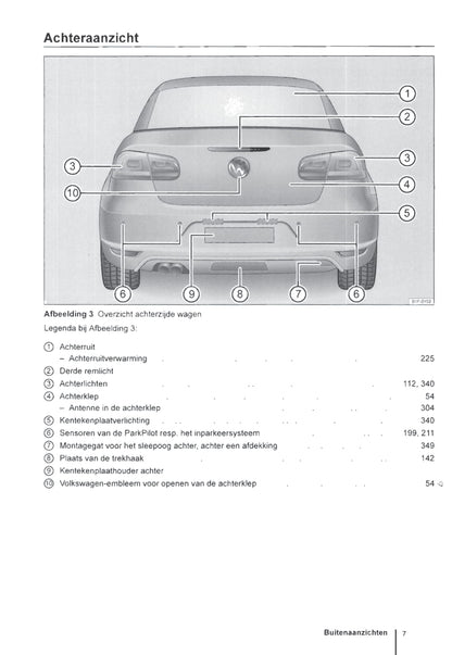 2011-2016 Volkswagen Eos Owner's Manual | Dutch