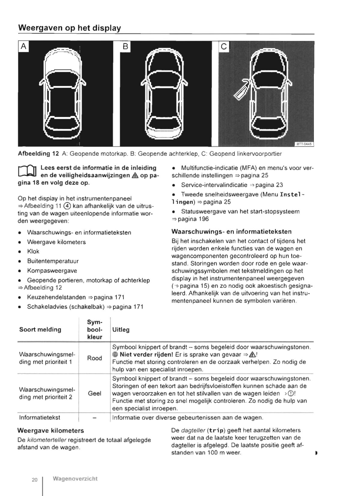 2011-2016 Volkswagen Eos Owner's Manual | Dutch