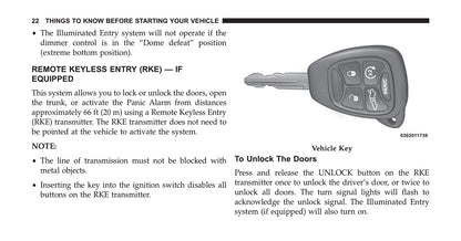 2014 Dodge Avenger Gebruikershandleiding | Frans