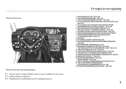 2011 Honda Accord Owner's Manual | Dutch