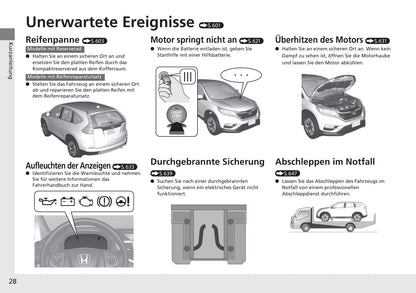 2017-2018 Honda CR-V Owner's Manual | German