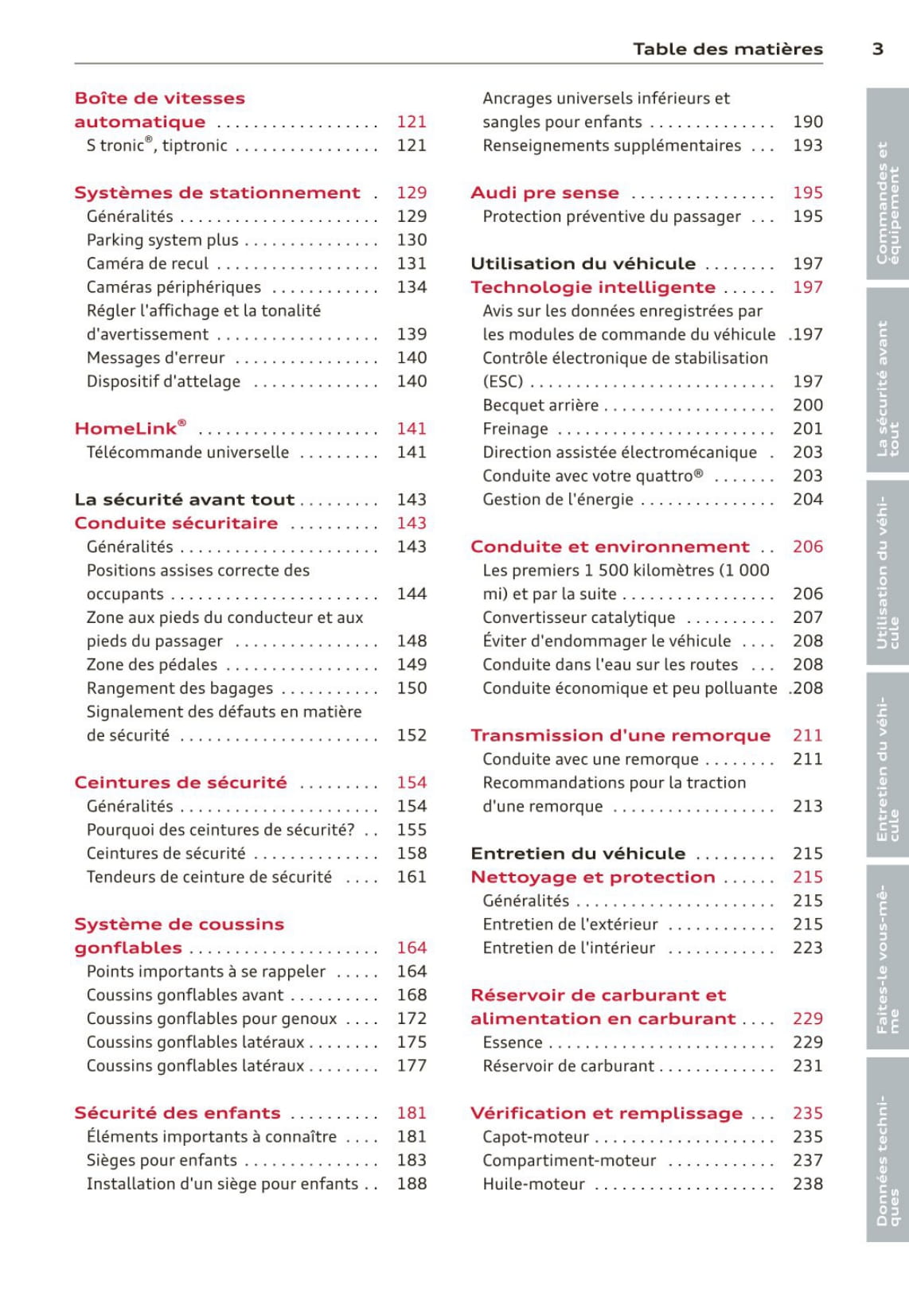 2010-2014 Audi A7/S7 Gebruikershandleiding | Frans