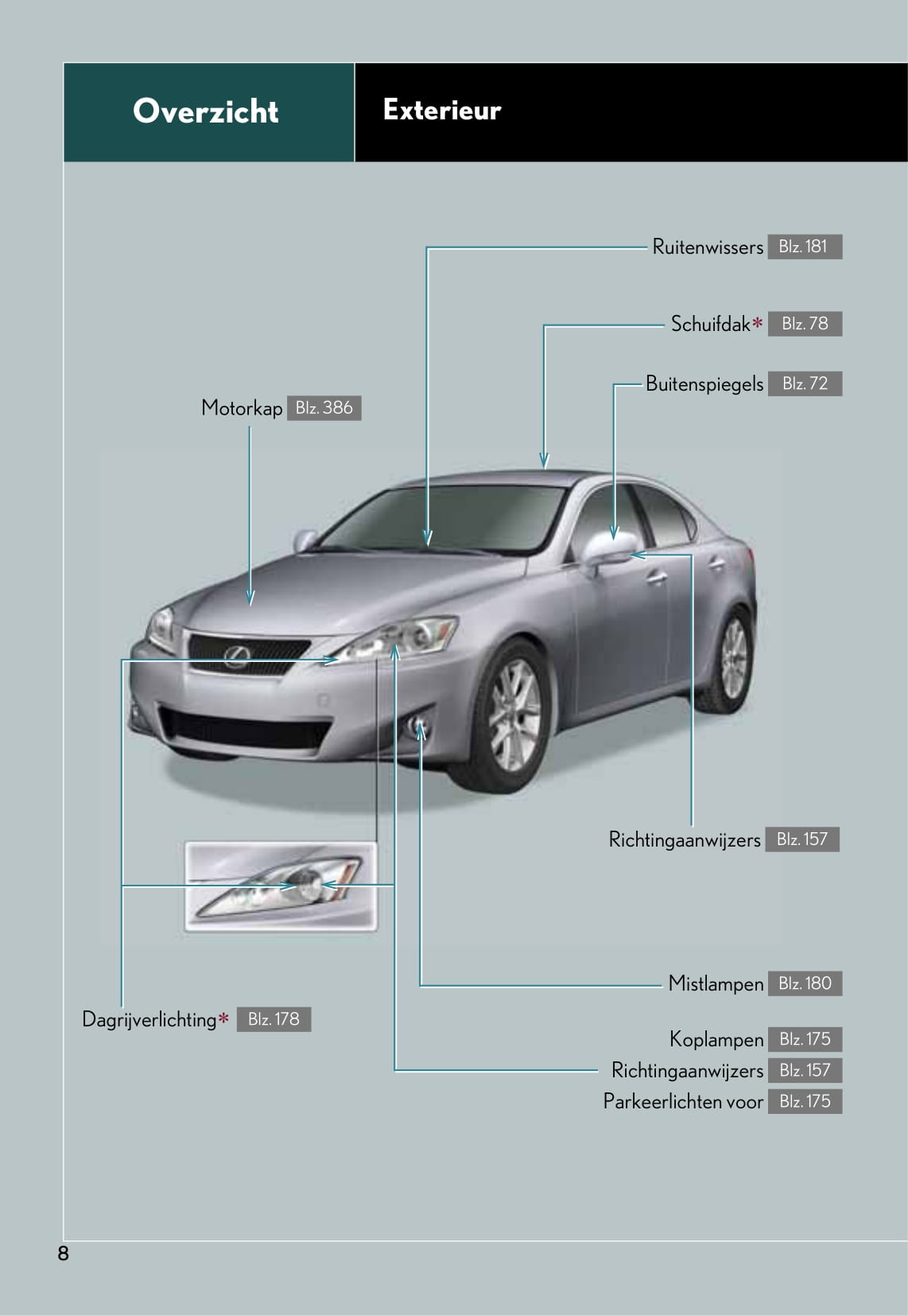 2010-2011 Lexus IS 220d/IS 250 Owner's Manual | Dutch
