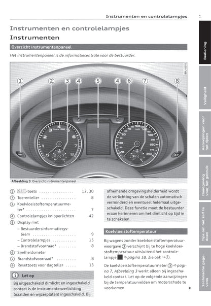 2011-2015 Audi Q3 Gebruikershandleiding | Nederlands
