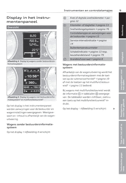 2011-2015 Audi Q3 Gebruikershandleiding | Nederlands