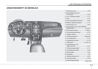 2009-2012 Kia Sorento Manuel du propriétaire | Allemand