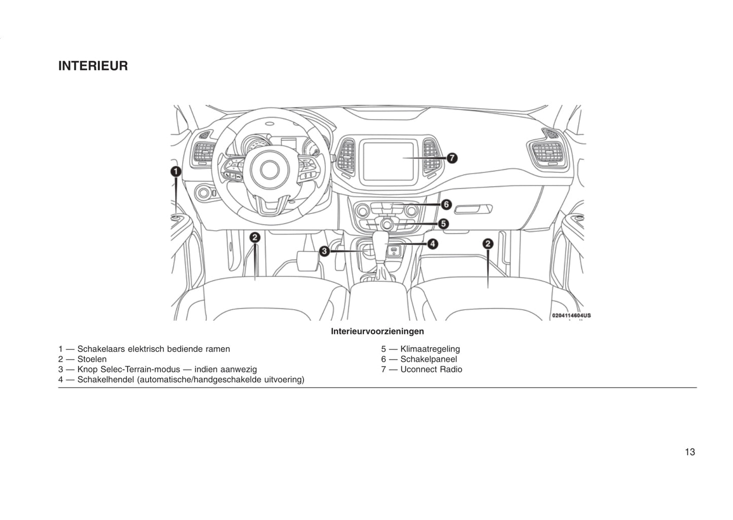 2013-2016 Jeep Compass Manuel du propriétaire | Néerlandais