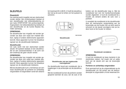 2013-2016 Jeep Compass Manuel du propriétaire | Néerlandais