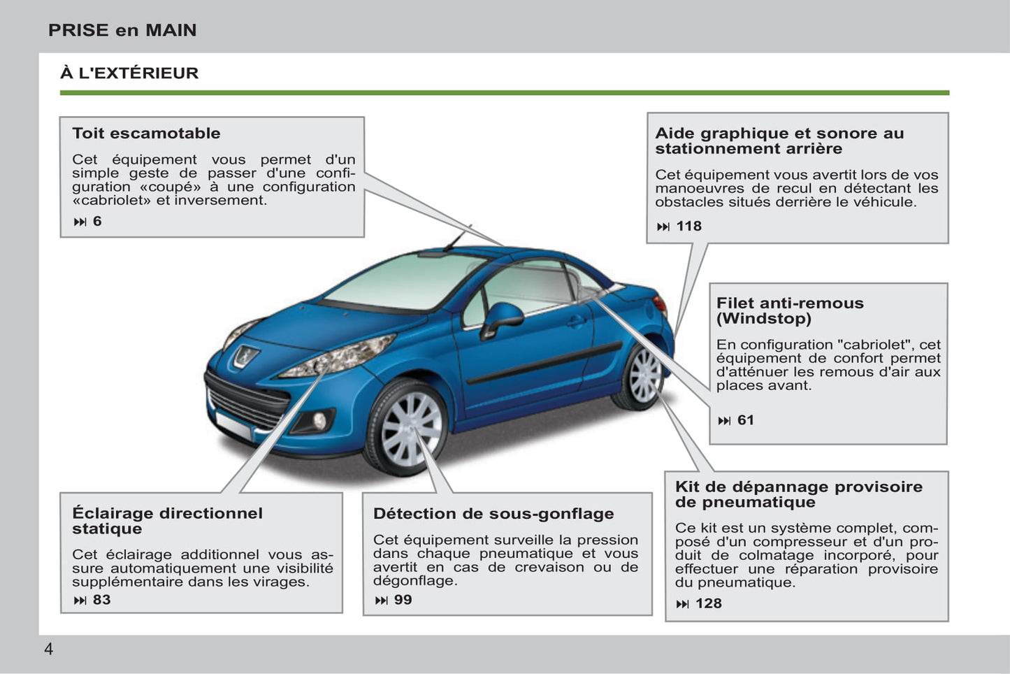 2014-2015 Peugeot 207 CC Owner's Manual | French