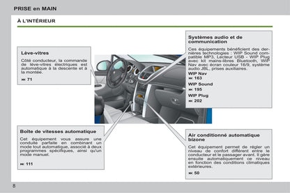 2014-2015 Peugeot 207 CC Owner's Manual | French