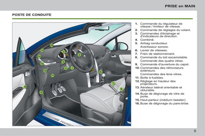 2014-2015 Peugeot 207 CC Owner's Manual | French