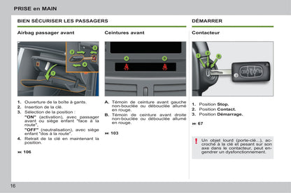 2014-2015 Peugeot 207 CC Owner's Manual | French