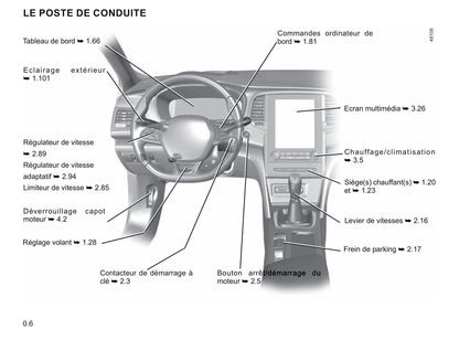 2020-2023 Renault Mégane Manuel du propriétaire | Français