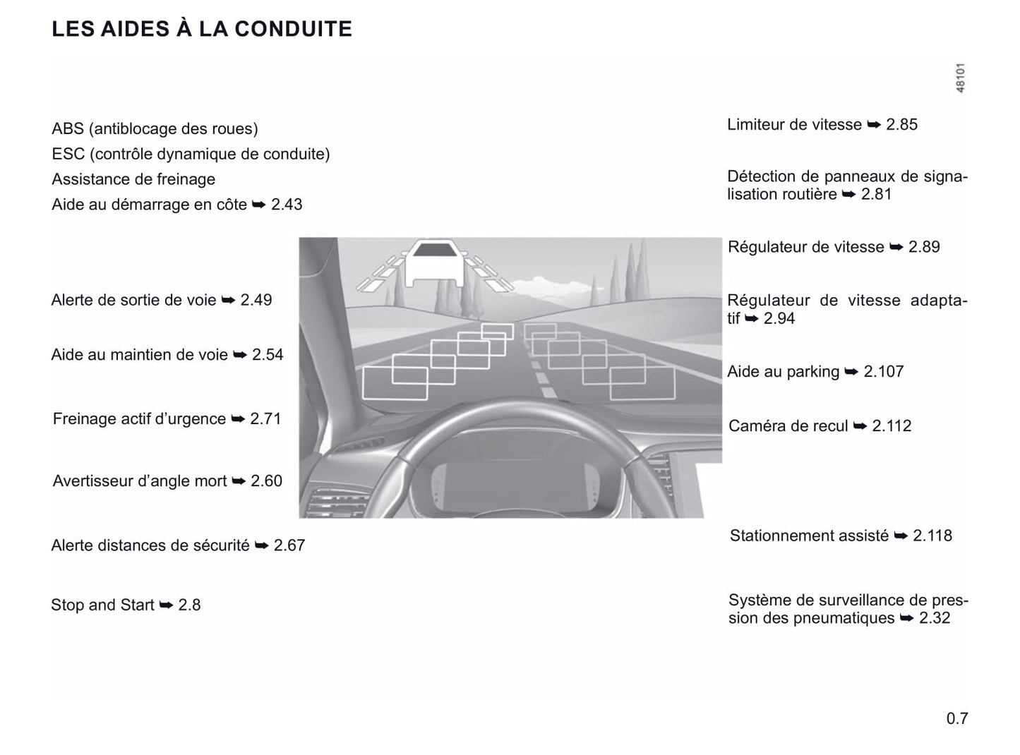 2020-2023 Renault Mégane Manuel du propriétaire | Français