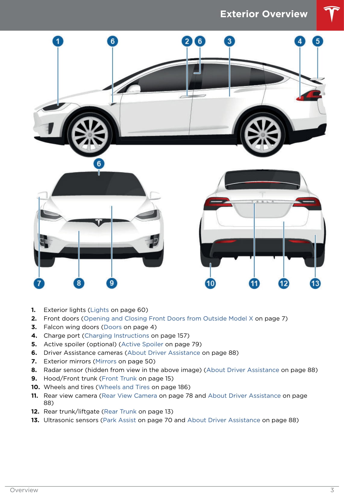 2016-2019 Tesla Model X Bedienungsanleitung | Englisch