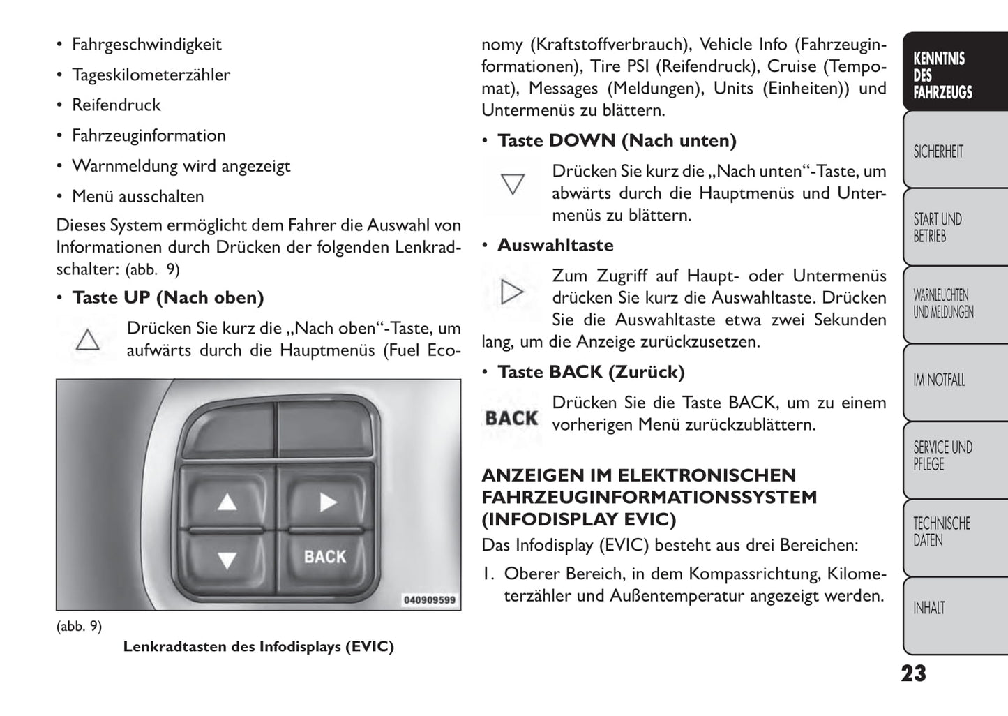 2013-2014 Fiat Freemont Gebruikershandleiding | Duits