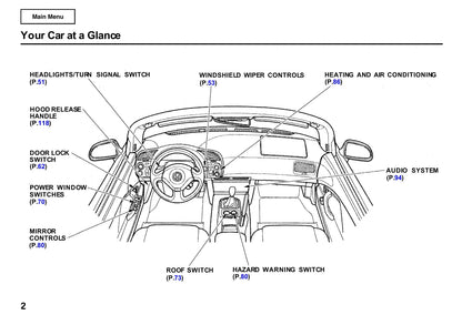 2001 Honda S2000 Owner's Manual | English