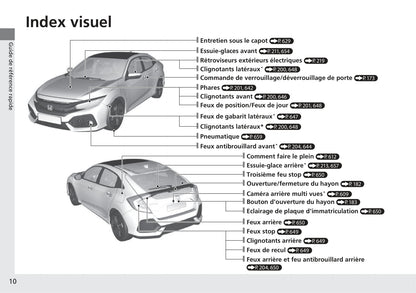 2017-2020 Honda Civic Manuel du propriétaire | Français