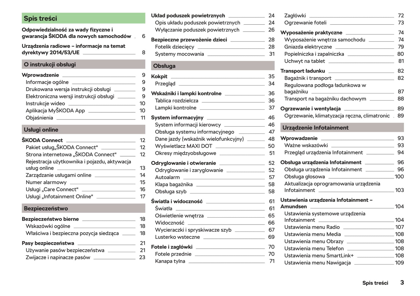 2018-2019 Skoda Rapid Spaceback Owner's Manual | Polish