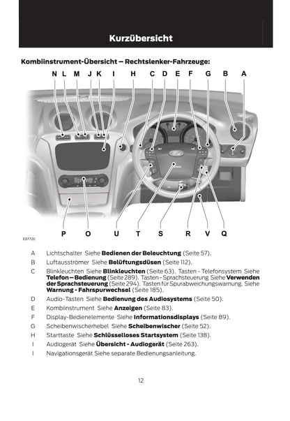 2011-2012 Ford Mondeo Owner's Manual | German