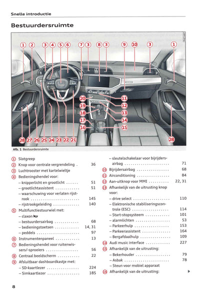 2018-2021 Audi Q3 Owner's Manual | Dutch