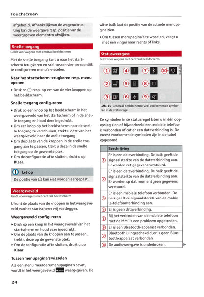 2018-2021 Audi Q3 Owner's Manual | Dutch