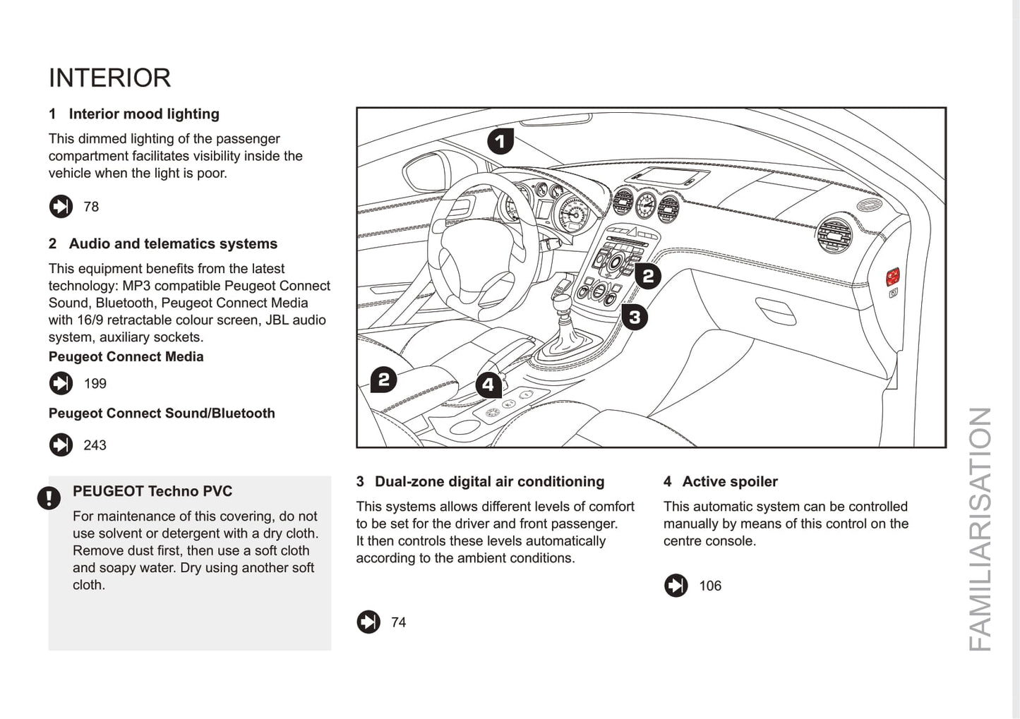 2011-2013 Peugeot RCZ Bedienungsanleitung | Englisch