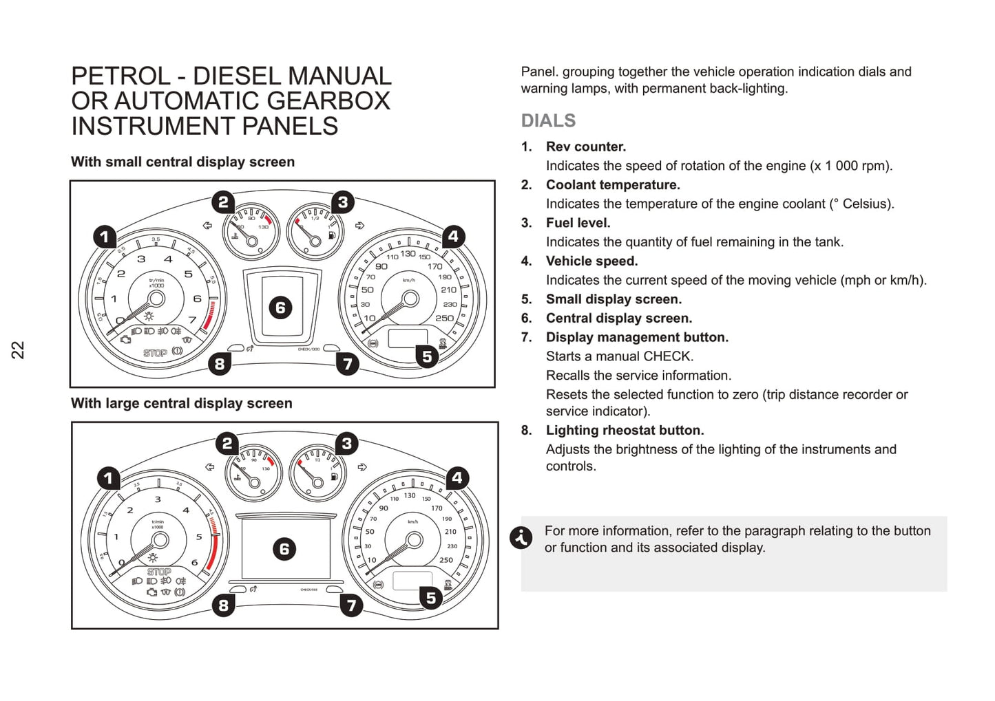 2011-2013 Peugeot RCZ Owner's Manual | English