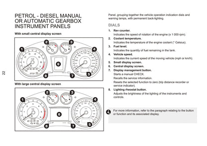 2011-2013 Peugeot RCZ Owner's Manual | English