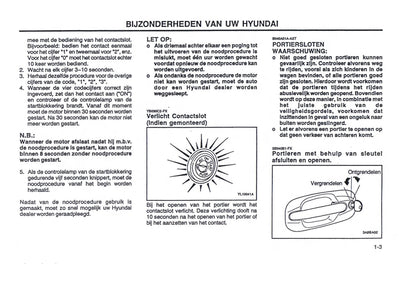 2000-2004 Hyundai Trajet Manuel du propriétaire | Néerlandais