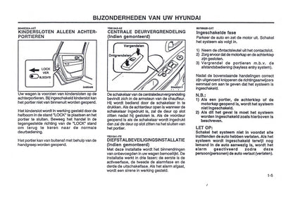 2000-2001 Hyundai Trajet Owner's Manual | Dutch