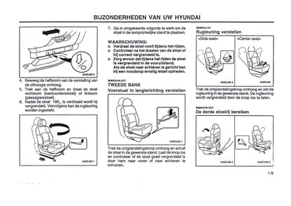 2000-2001 Hyundai Trajet Gebruikershandleiding | Nederlands