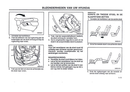 2000-2001 Hyundai Trajet Gebruikershandleiding | Nederlands