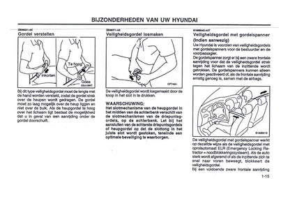 2000-2001 Hyundai Trajet Bedienungsanleitung | Niederländisch