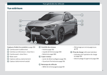 2021 Cupra Formentor Owner's Manual | French