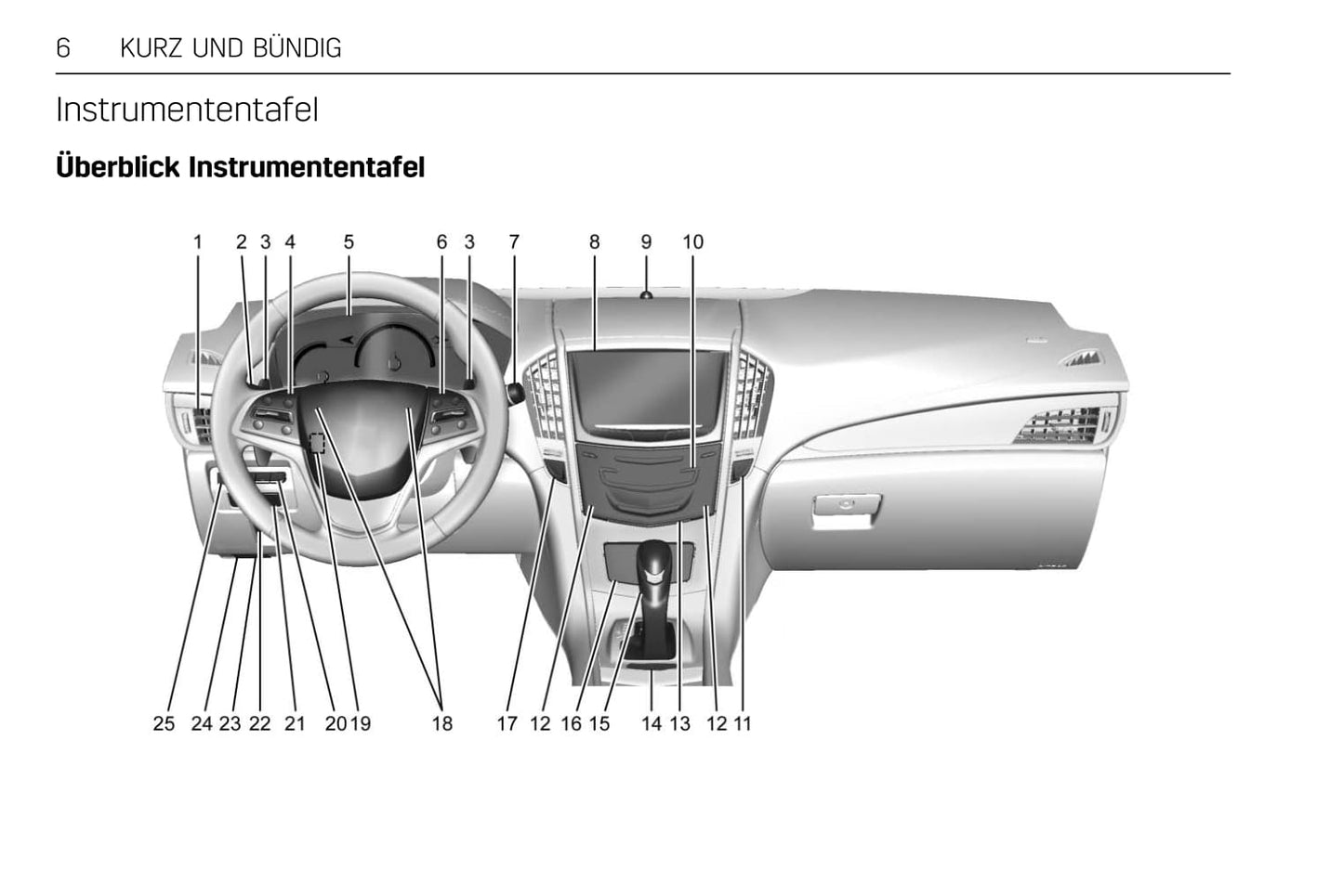 2012-2018 Cadillac ATS/ATS-V Owner's Manual | German