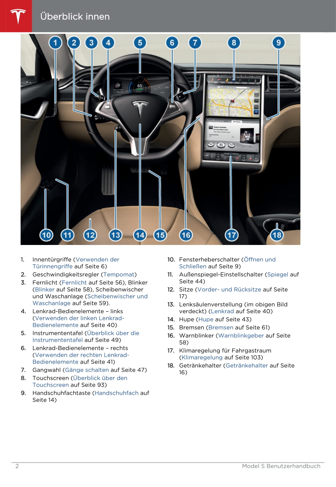 2013-2016 Tesla Model S Bedienungsanleitung | Deutsch