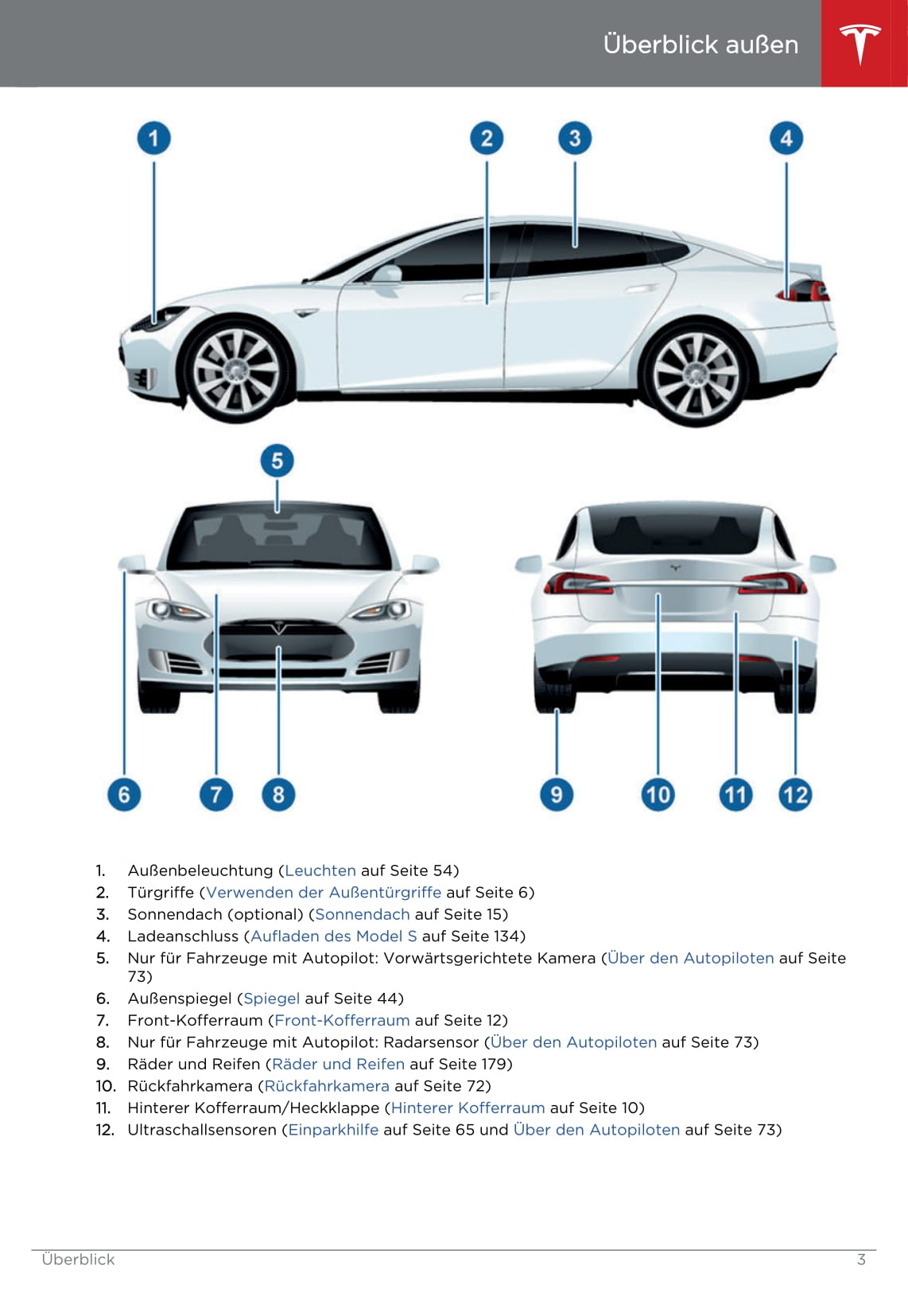 2013-2016 Tesla Model S Bedienungsanleitung | Deutsch