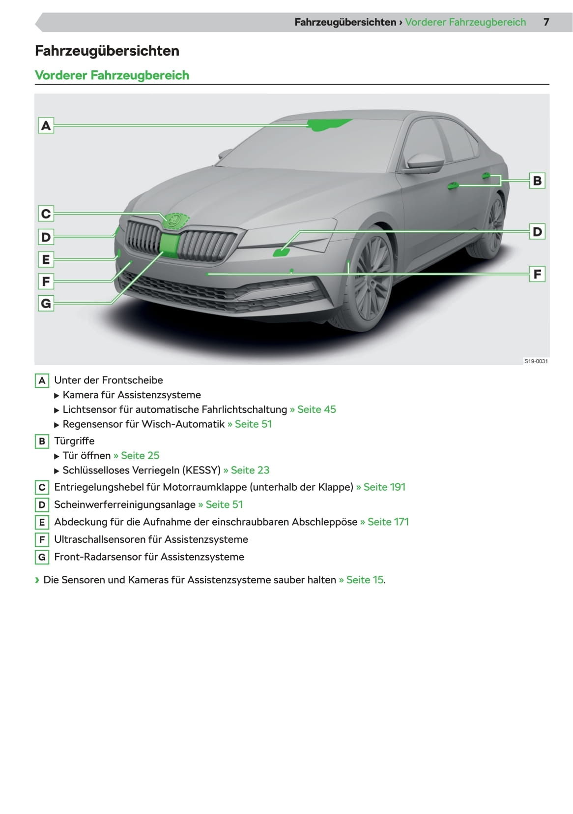 2019-2021 Skoda Superb Manuel du propriétaire | Allemand