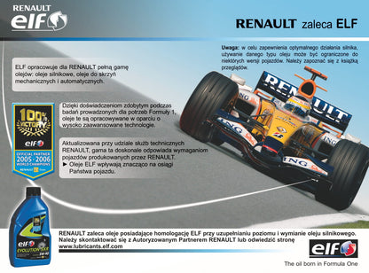 2008-2012 Renault Mégane Manuel du propriétaire | Polonais
