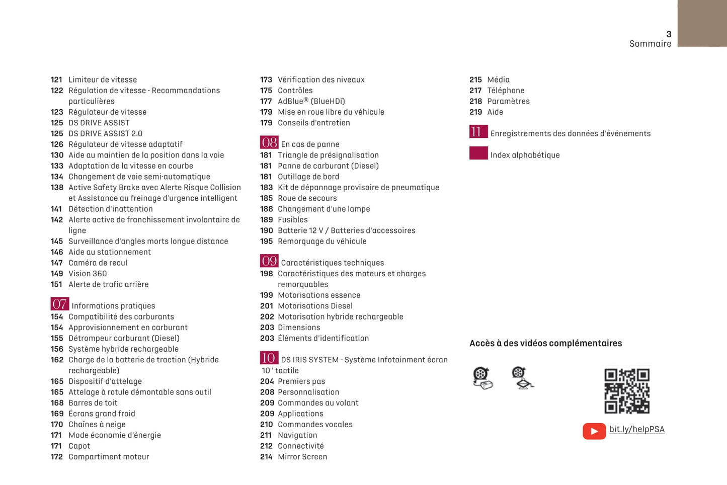 2021-2022 DS Automobiles DS 4 Gebruikershandleiding | Frans