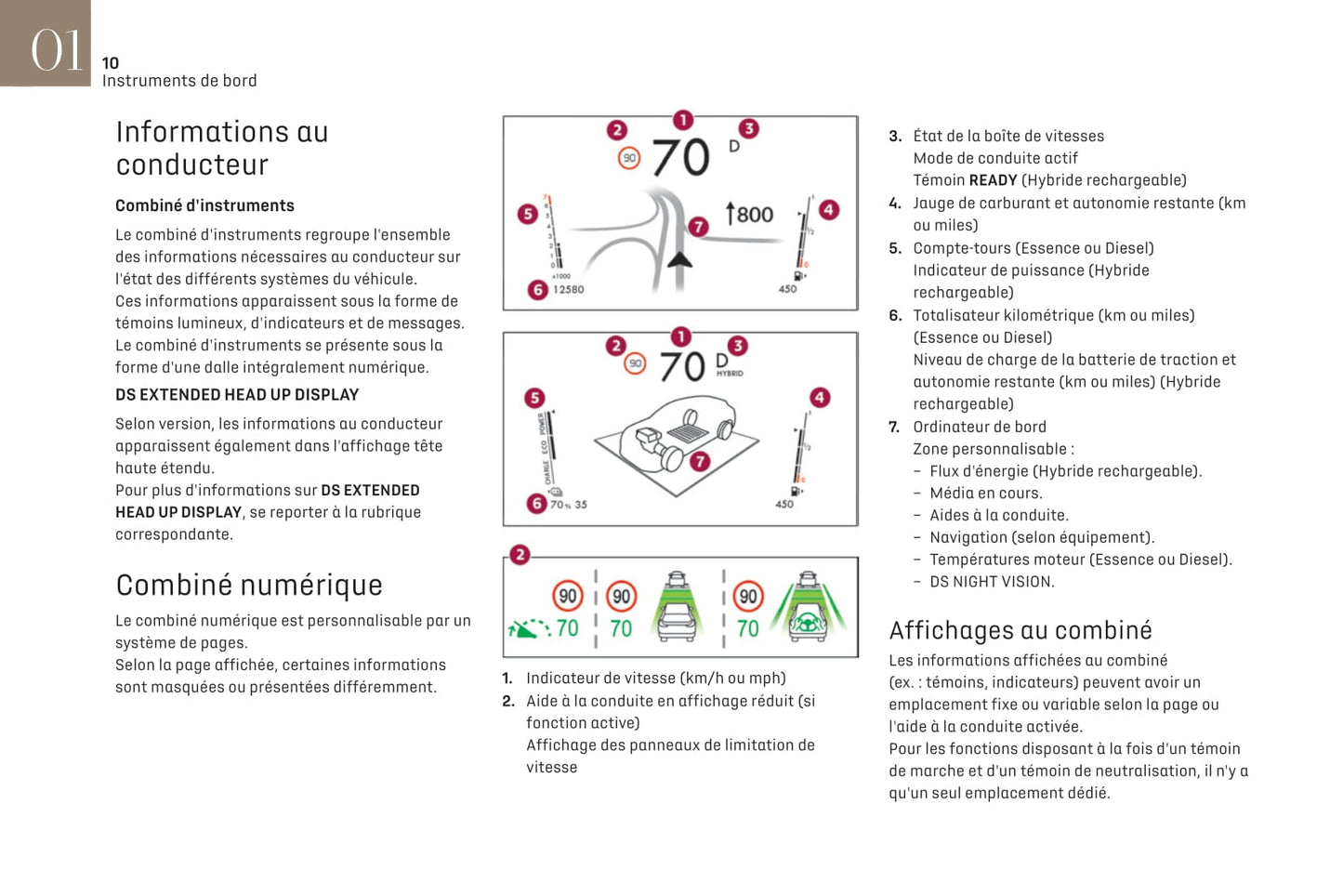 2021-2022 DS Automobiles DS 4 Owner's Manual | French