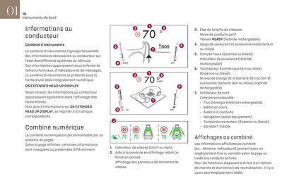 2021-2022 DS Automobiles DS 4 Gebruikershandleiding | Frans