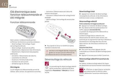 2021-2022 DS Automobiles DS 4 Owner's Manual | French